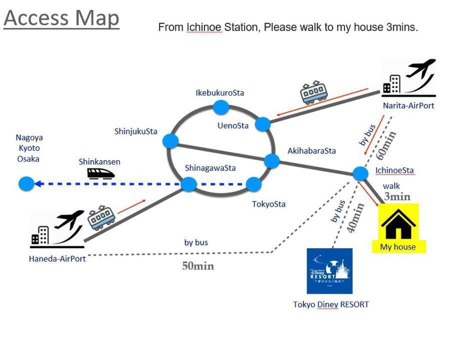 一棟貸切宿, 東京一之江ハウス6名定員, 秋葉原19分,新宿30分,Wifi有, ディズニータクシー20分3000円,駐車場ありません Tokyo Luaran gambar